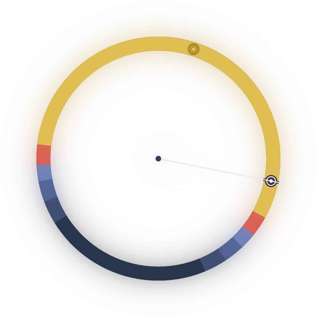 Sloww's sun ring tracing daylight