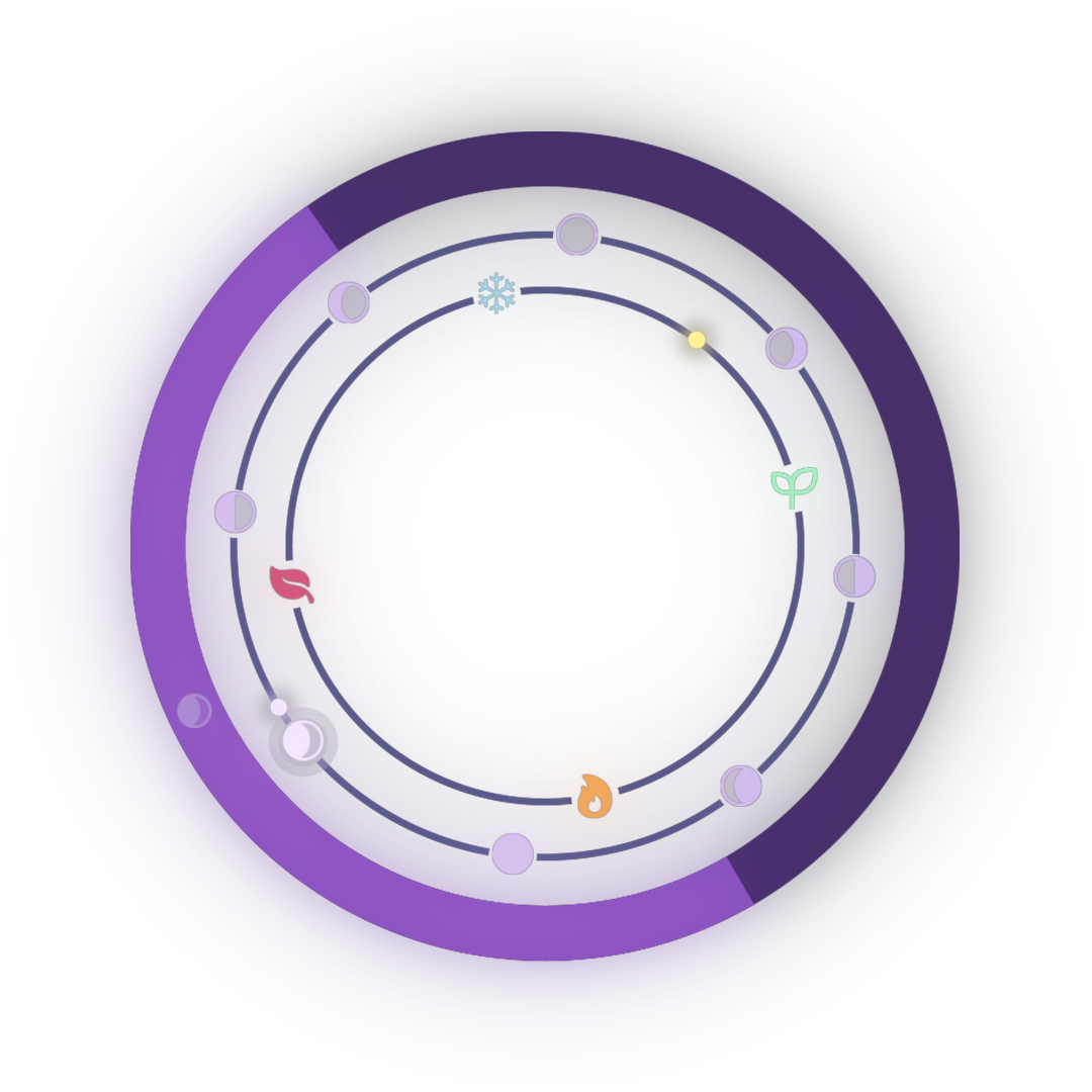 Sloww's layered moon, lunar cycle and year rings